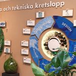 Digital grundläggande hållbarhets- och miljöutbildning - fokus cirkulär ekonomi