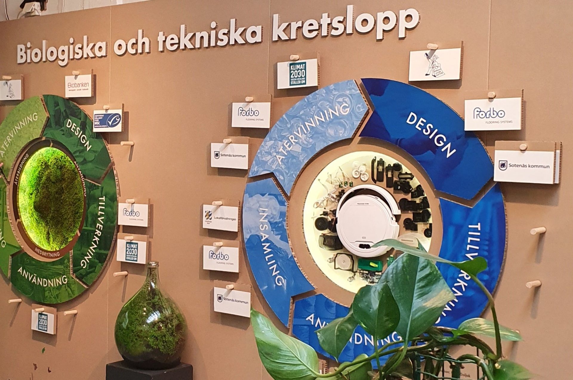 Digital grundläggande hållbarhets- och miljöutbildning - fokus cirkulär ekonomi
